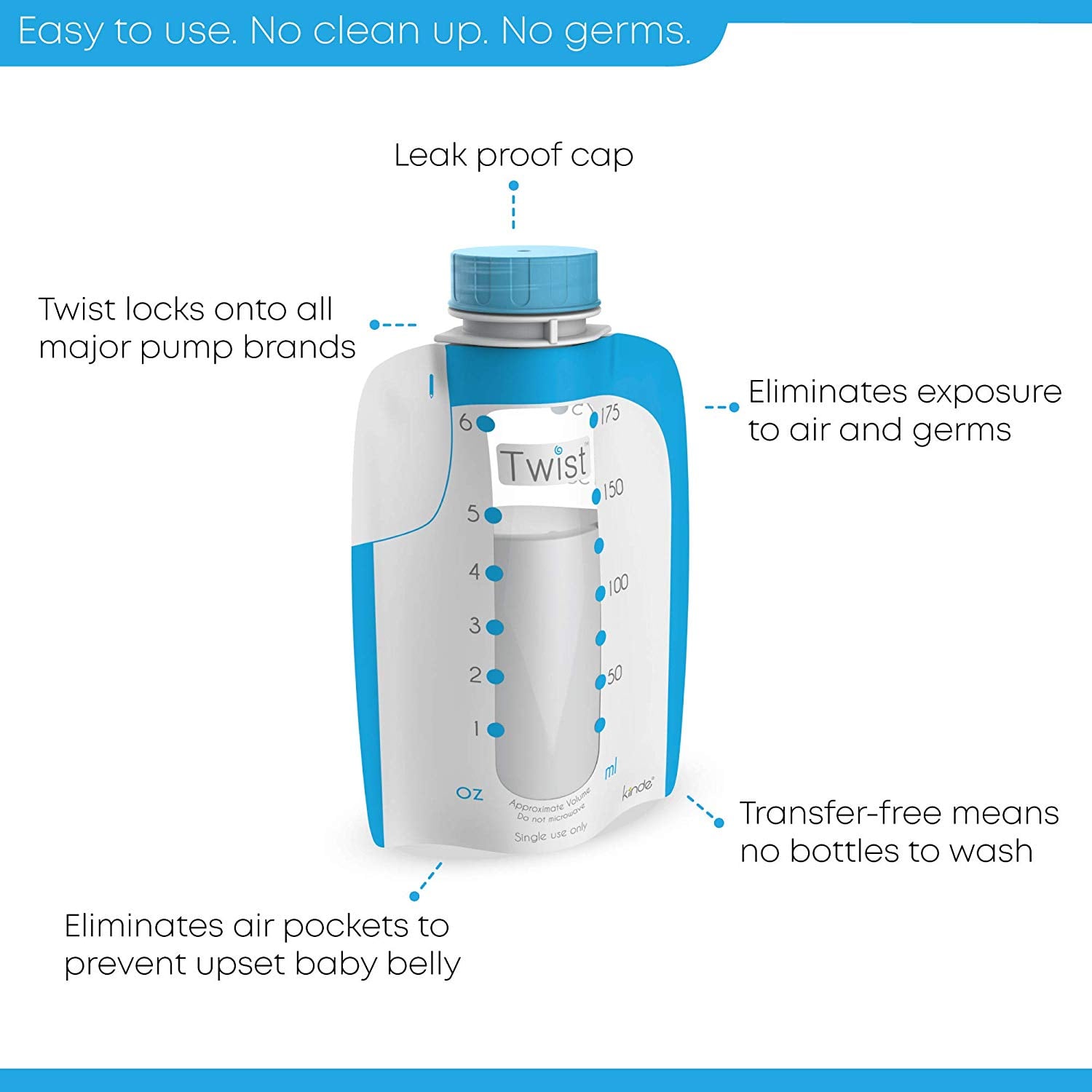 Kiinde Twist Breast Milk Storage Pouch Starter Kit POPSUGAR Family