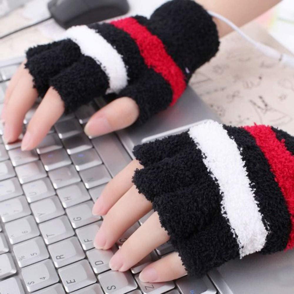 Keep Your Hands Warm: USB Heated Mittens