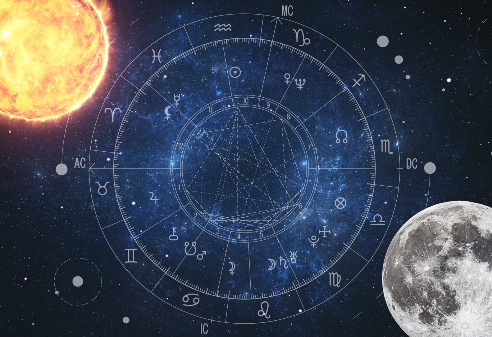 What Is Your Zodiac Signature? POPSUGAR Smart Living
