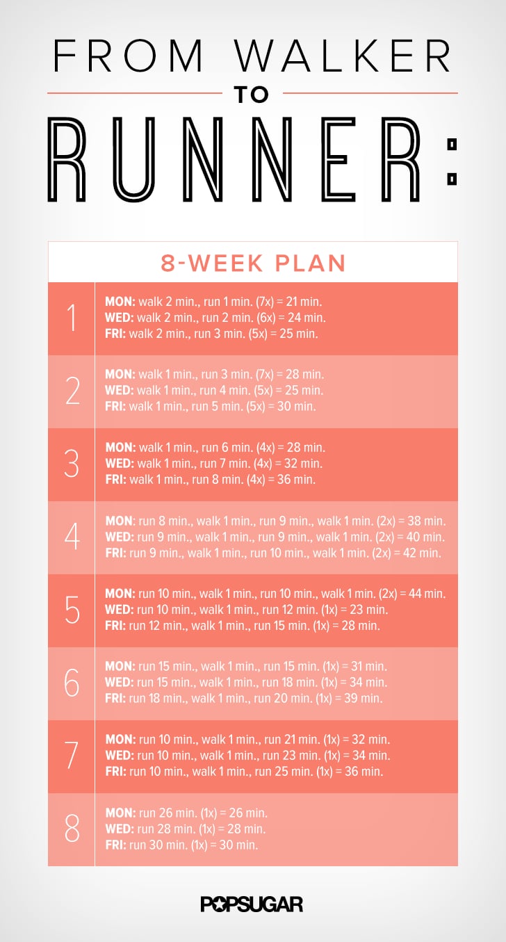 best-workout-posters-popsugar-fitness-photo-50