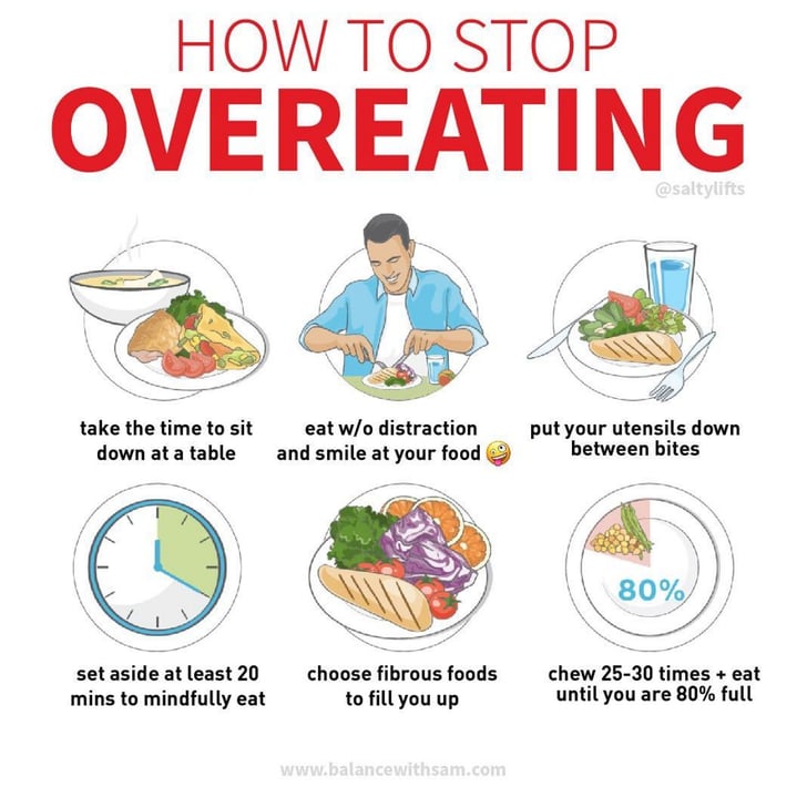 Trainers Tips On How To Stop Overeating Popsugar Fitness 