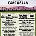 History of Music Festivals