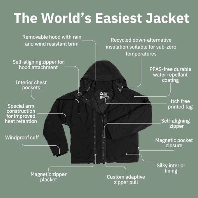 Limited-Dexterity Jacket