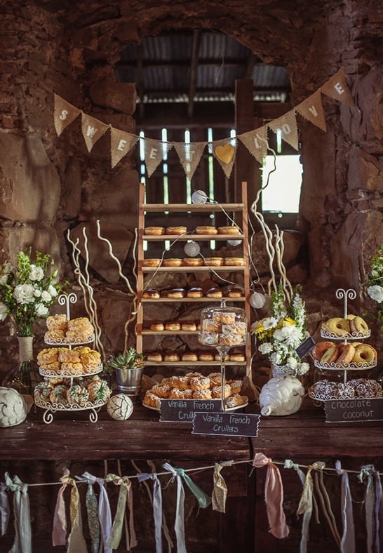 Doughnut Display