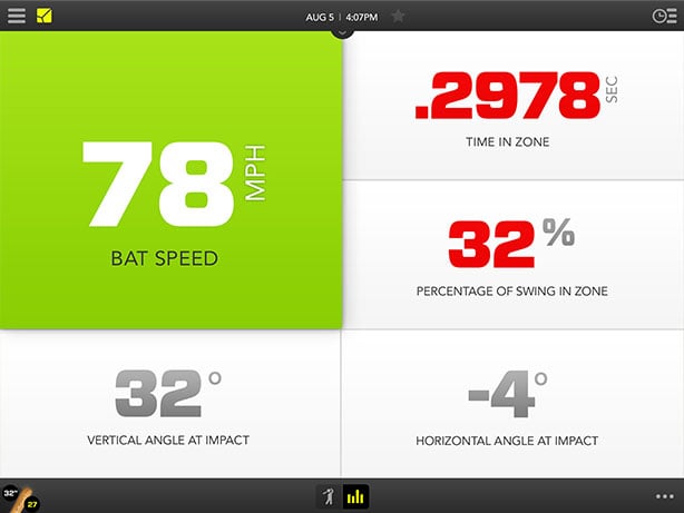 Baseball Swing Data