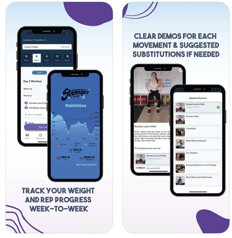 Best Gym-Workout App: Stronger By the Day