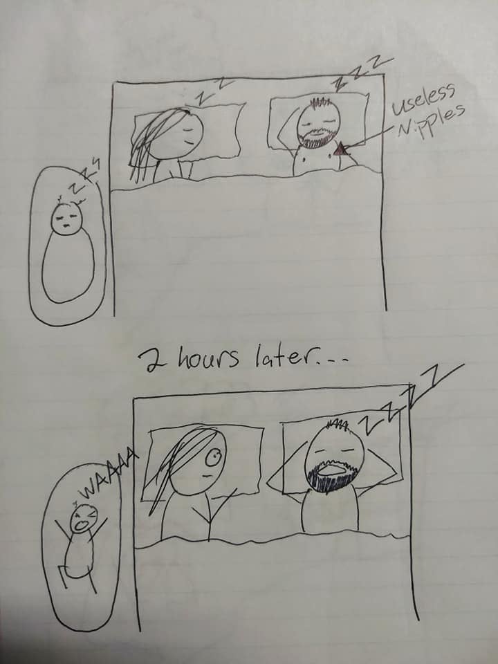 Mom's Drawings of Nighttime Feeding Routine