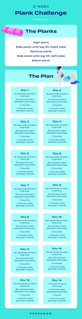 Plank Challenge: Try It For 2 Weeks