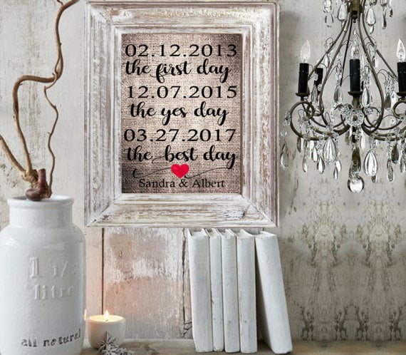 Customized Cutting Board