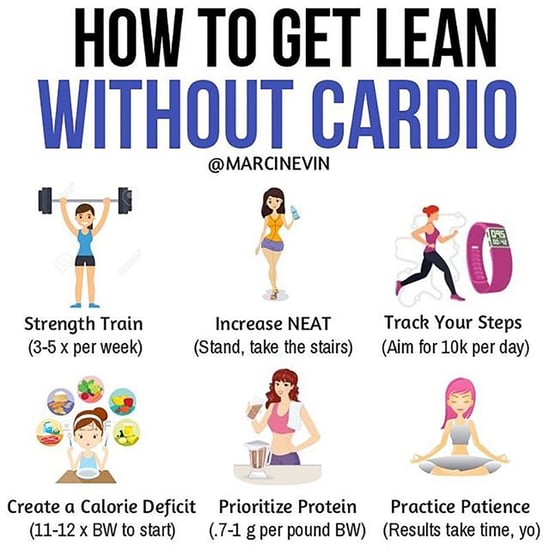 How to Get Lean Without Cardio