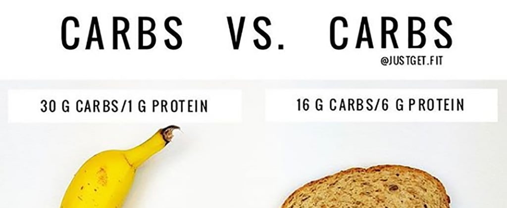 Carb Control is integral For Weight Loss