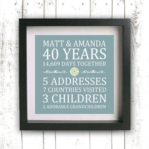 Anniversary Sign
