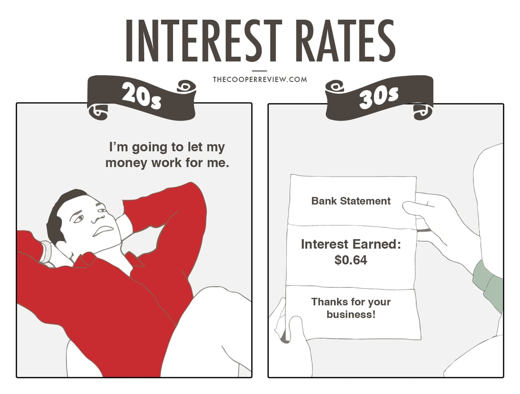 Money in Your 20s and 30s