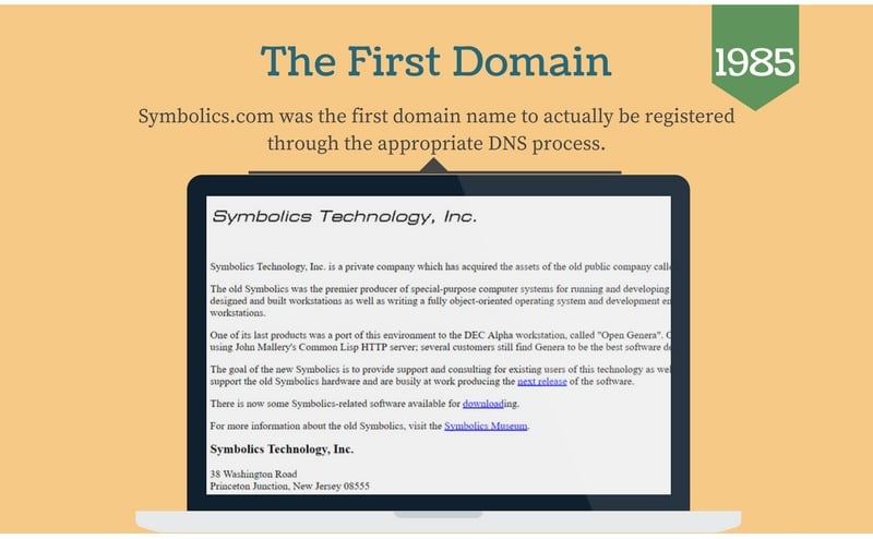 The first domain was kinda meh.