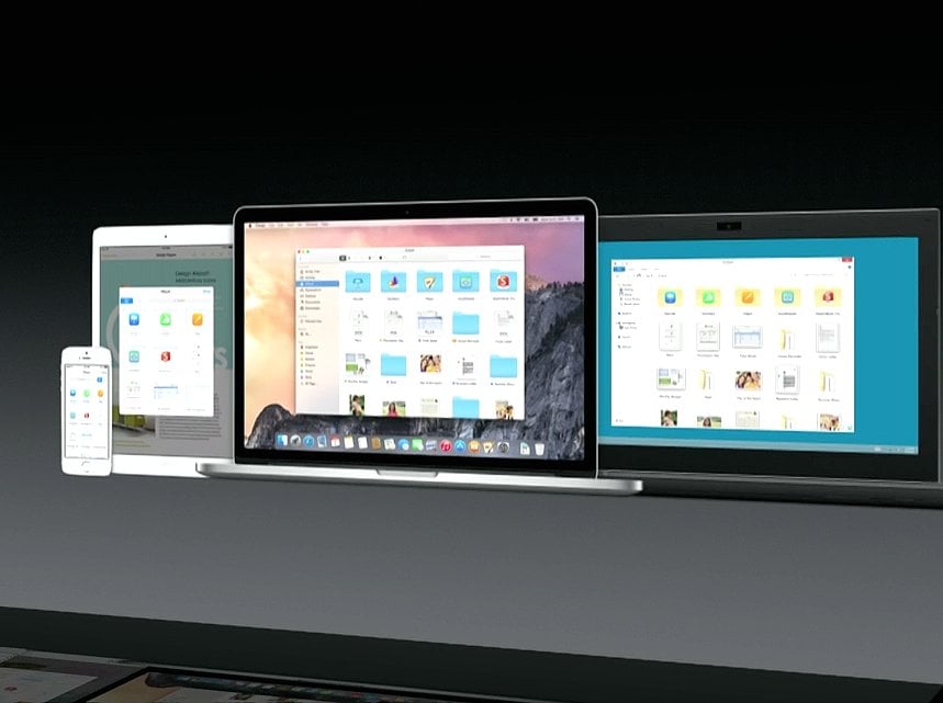 Icloud For Mac Os