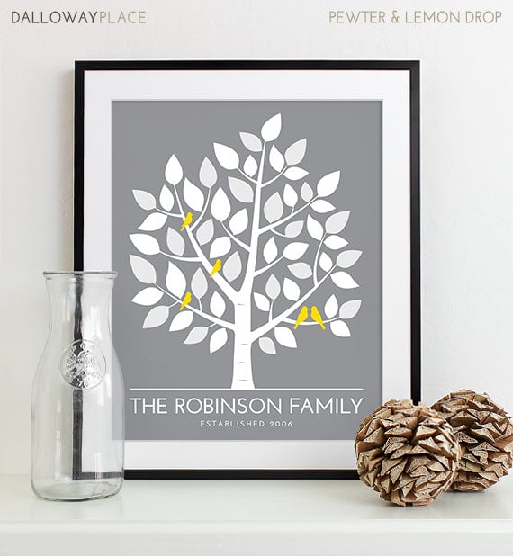 Family Tree Print