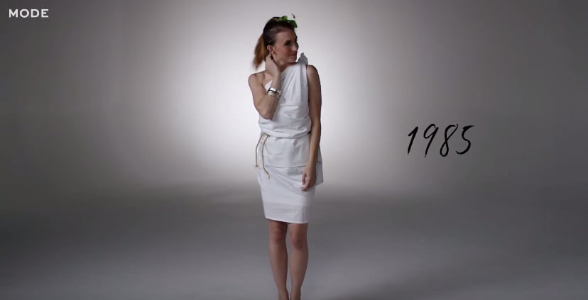 100 Years of Halloween Video