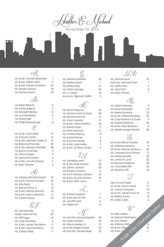 Philadelphia City Winery Seating Chart