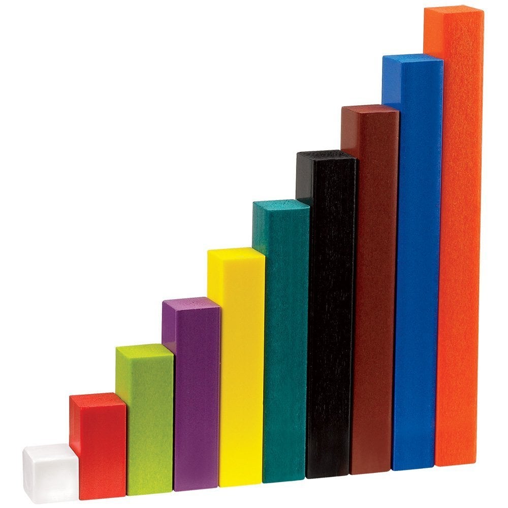 Hands On Maths Manipulatives For Kids