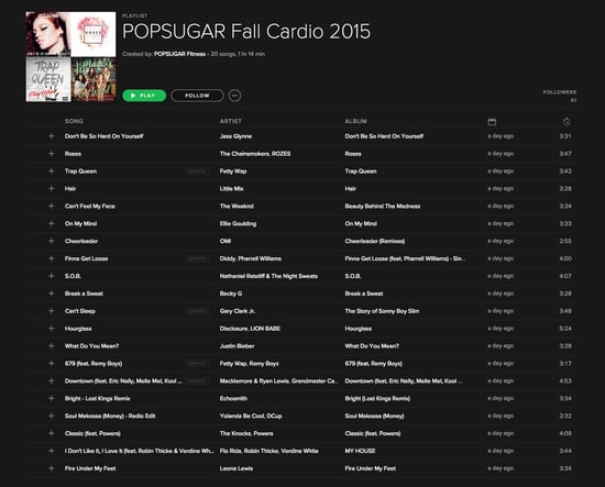 Best Workout Music | 2012
