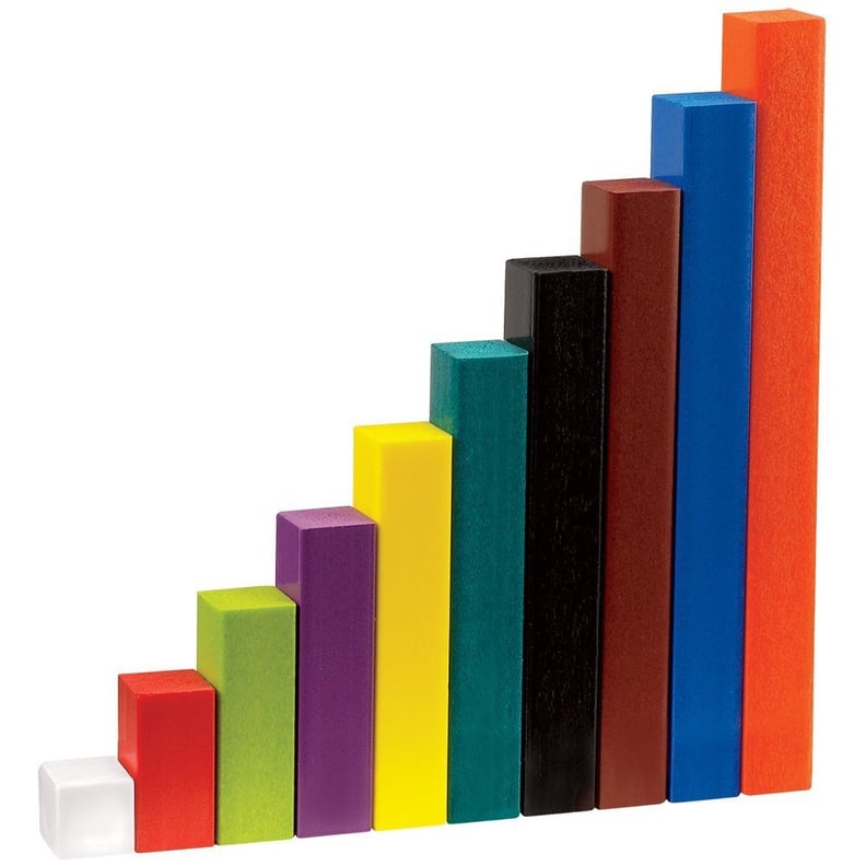 Hands On Math Manipulatives For Kids