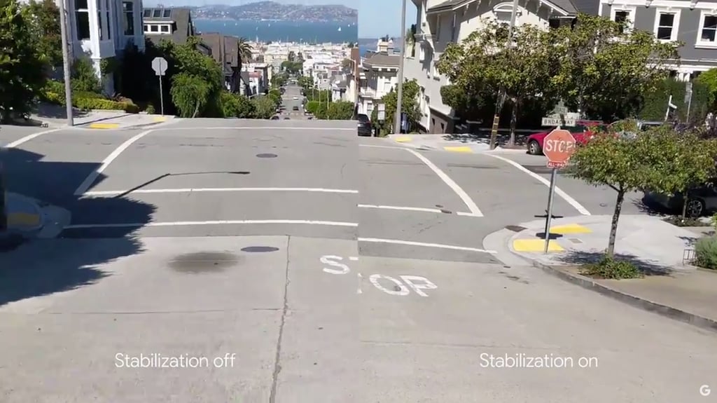 A Peek at What Video Stabilization Looks Like.