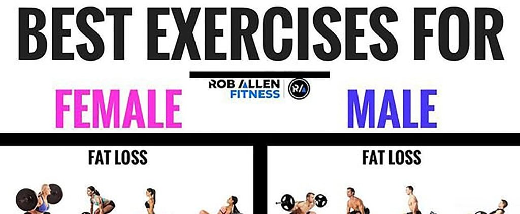 Best Exercises For Fat Loss