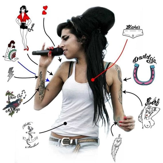 Amy Winehouse Temporary Tattoos Celebrity Temporary Tattoos