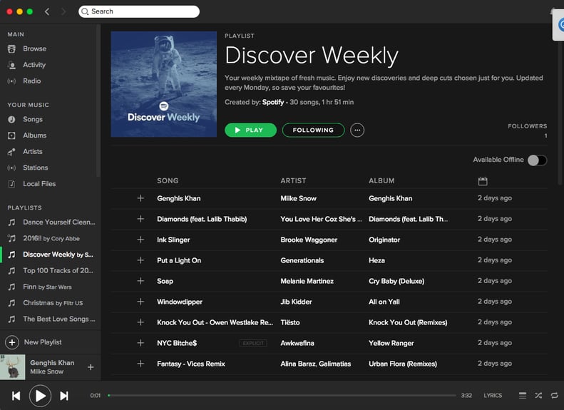 Treasure Your Discover Weekly Playlist