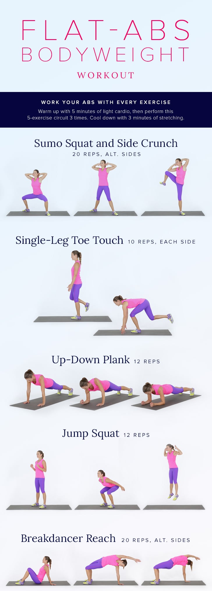 Bodyweight Crunchless Core Exercises