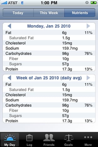 calorie tracker to lose weight