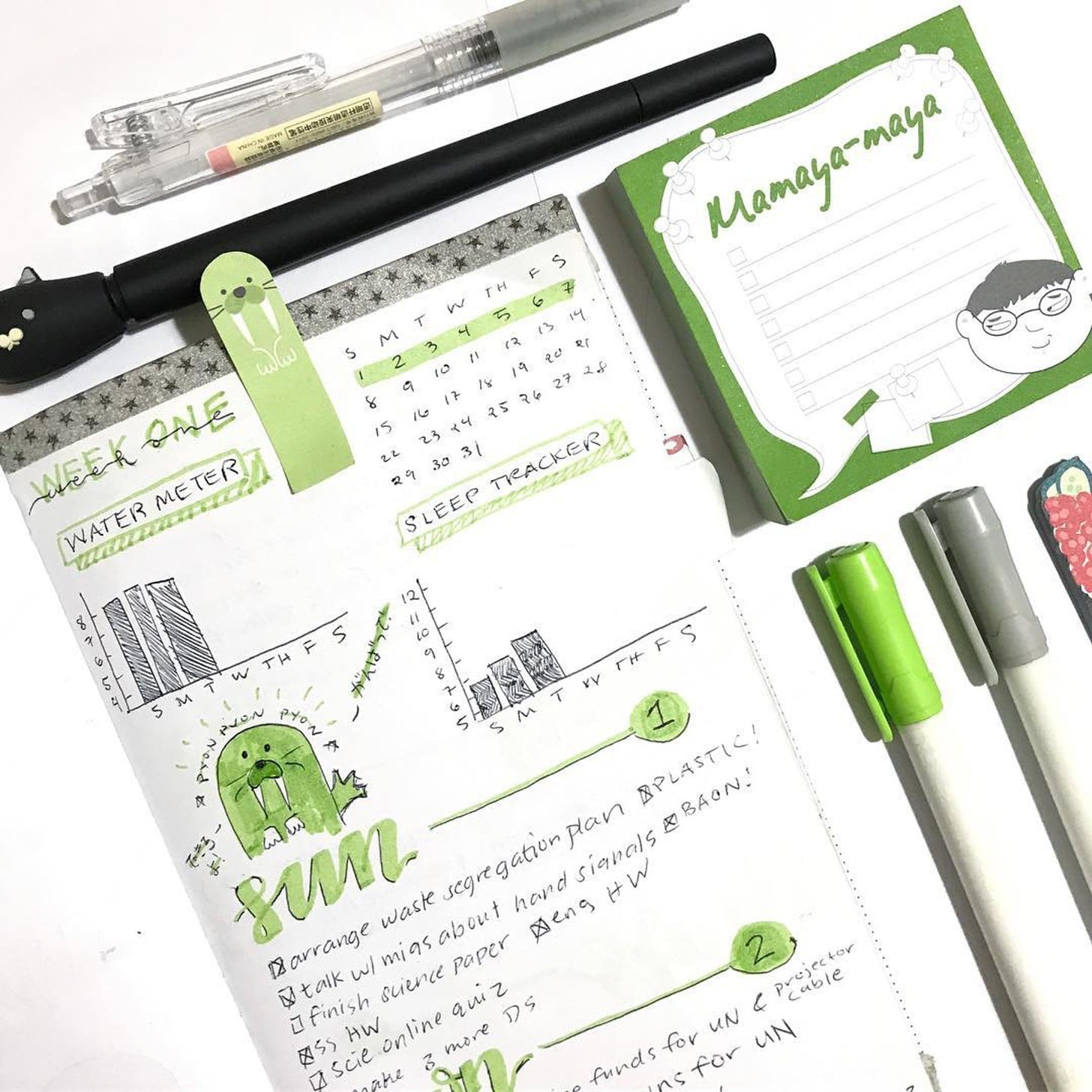 Water Tracker Bullet Journal Ideas Popsugar Fitness