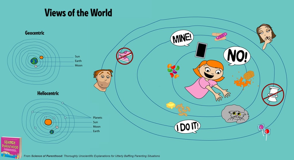 Science of Parenthood Funny Book of Comics