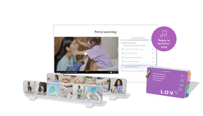 Best Potty Training Guide For Preschool