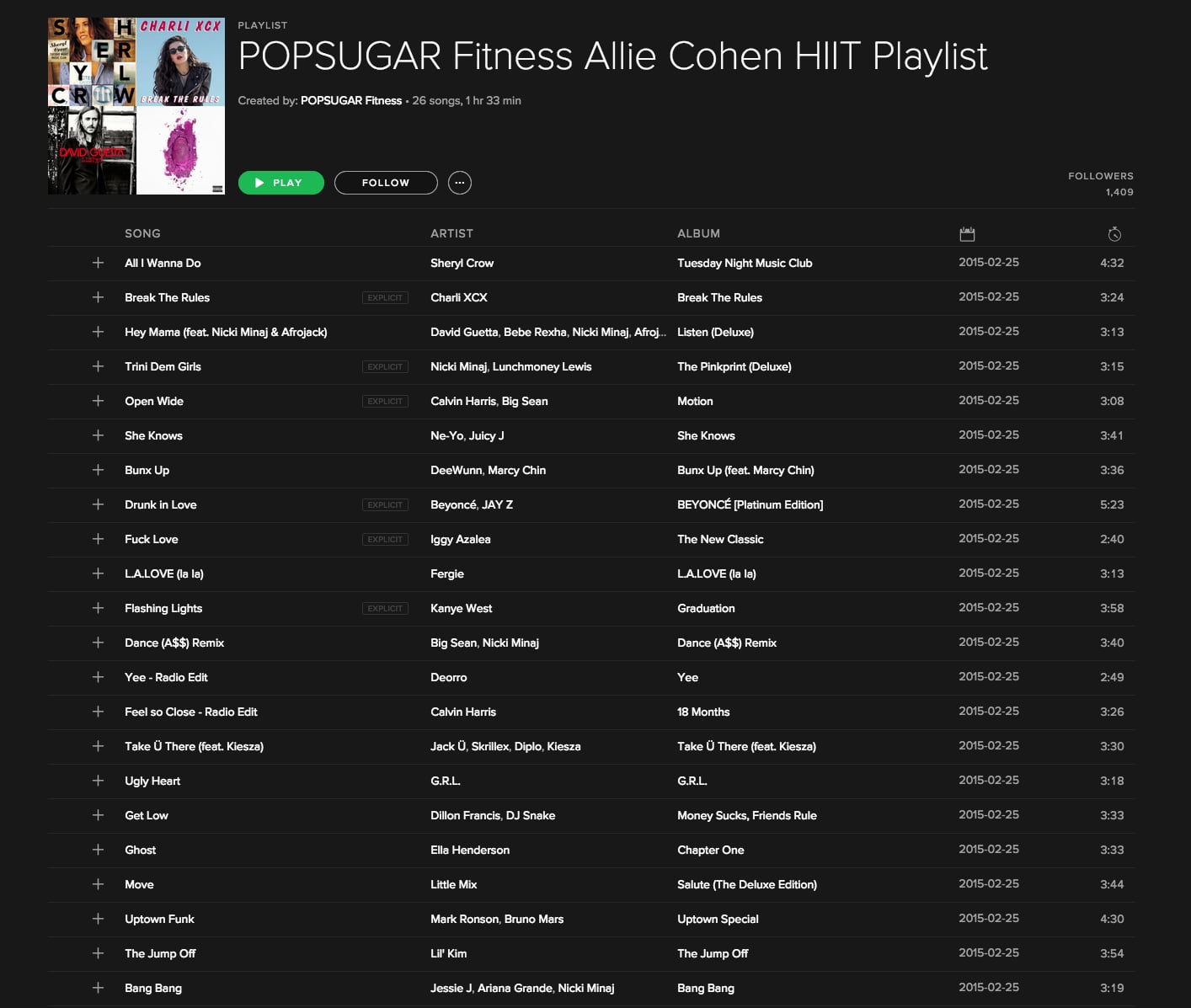 Workout Mix - playlist by HITS