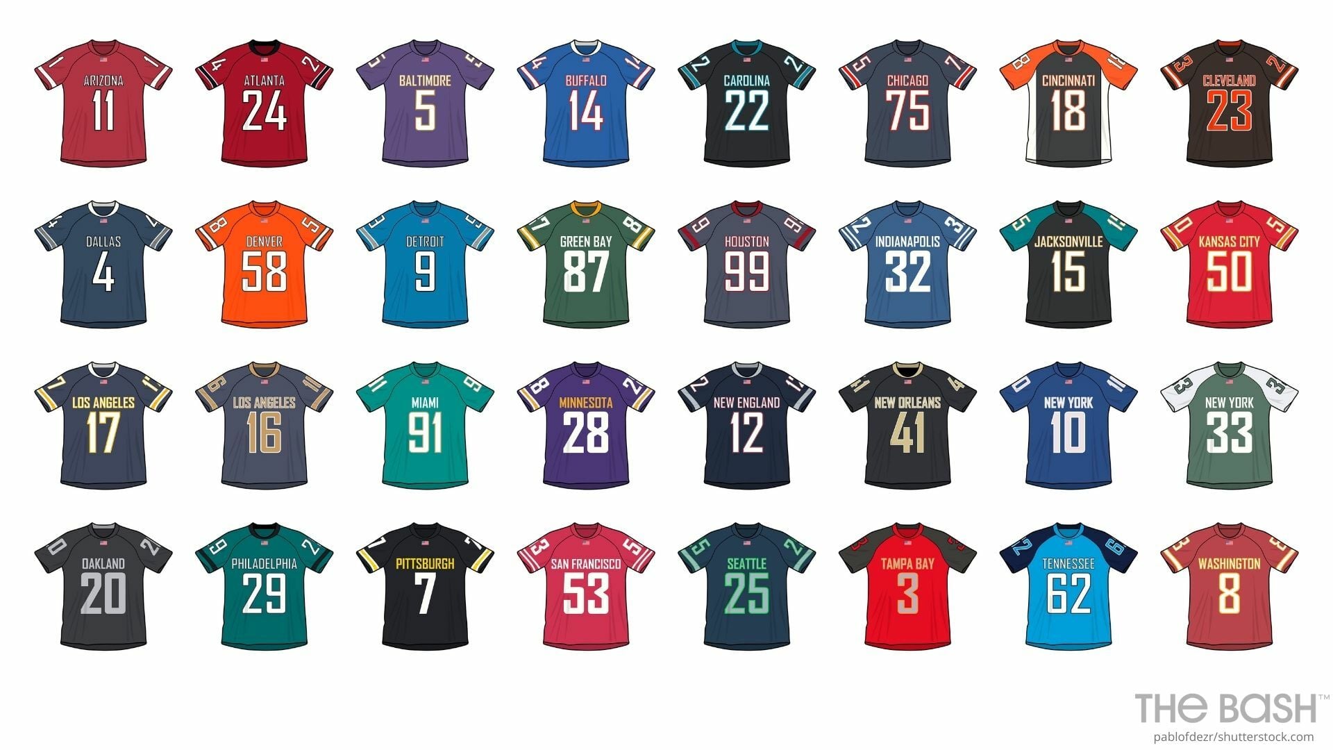 Reebok NFL Jerseys vs Nike: Which Is Best For You? - NFL Cheapskate