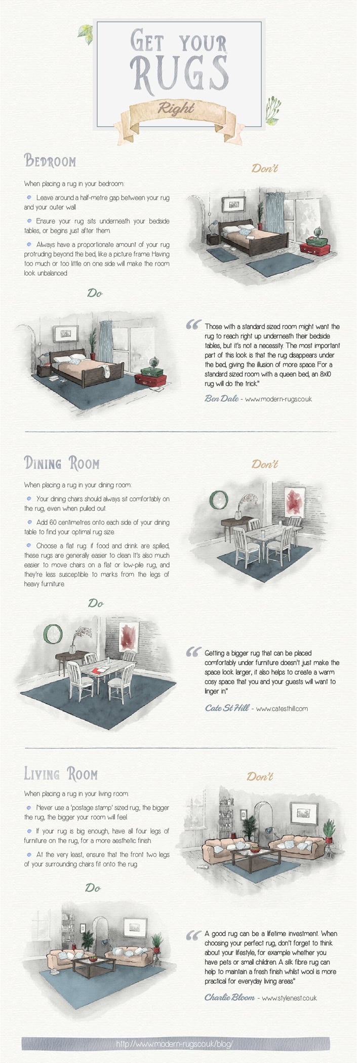 How to Get the Perfect Area Rug For Your Room | PS Home