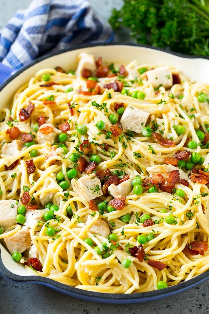 Turkey Carbonara | Easy Boxing Day Recipes | POPSUGAR Food ...