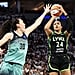 Unrivaled Basketball Is Starting: What to Know