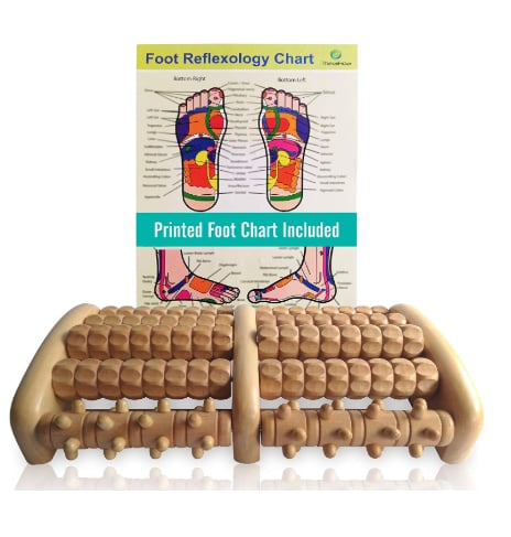 TheraFlow Large Dual Foot Massager Roller