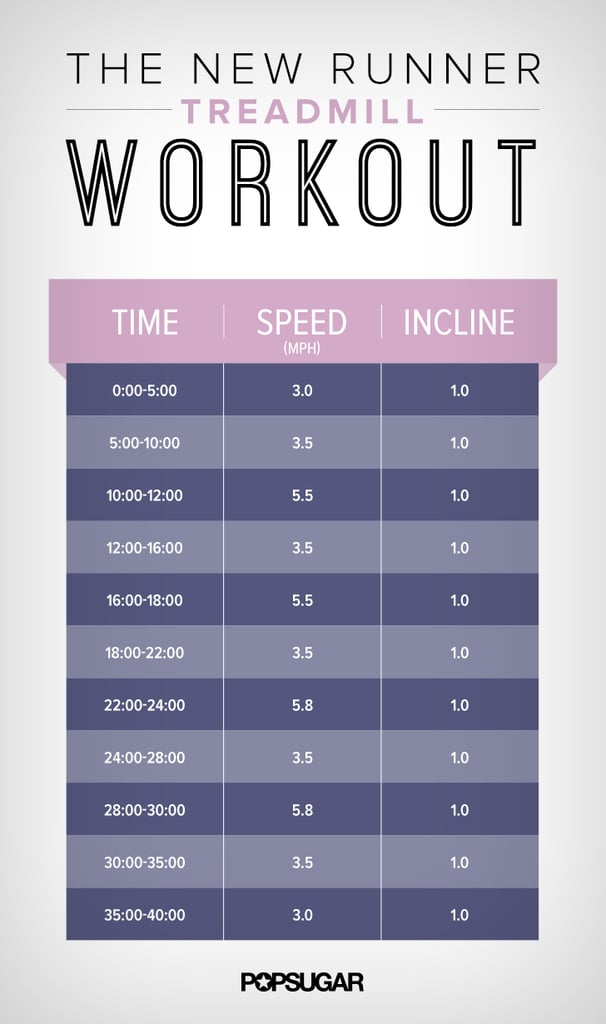 Best Workout Posters