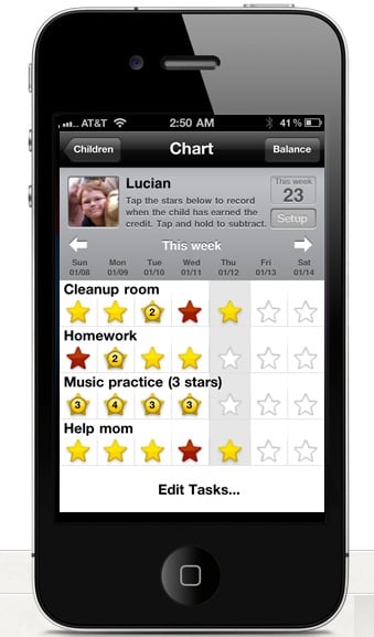 iRewardChart App