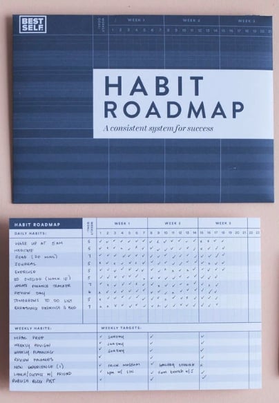 Habit Roadmap by Best Self