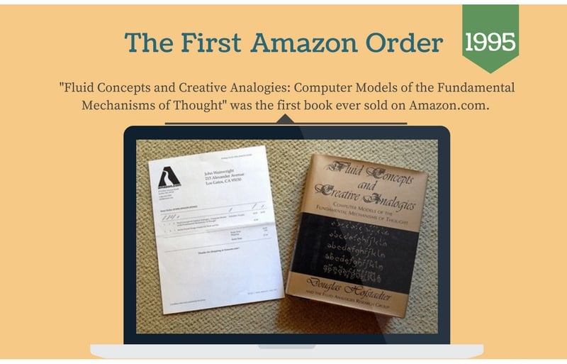 The first order on Amazon was a book.