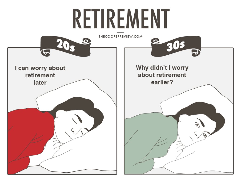 Money in Your 20s and 30s