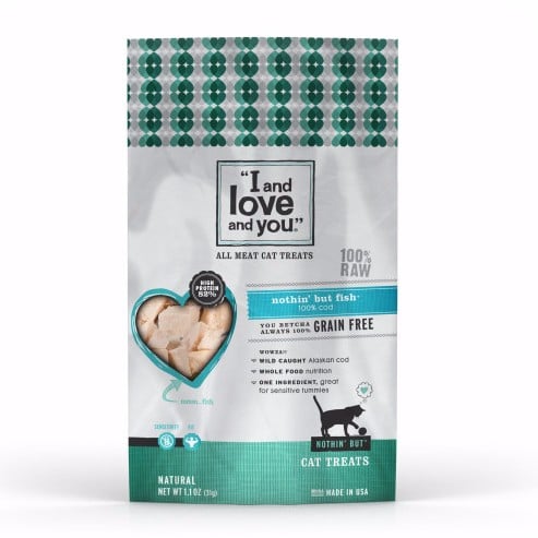 Pets Must Haves December 2015