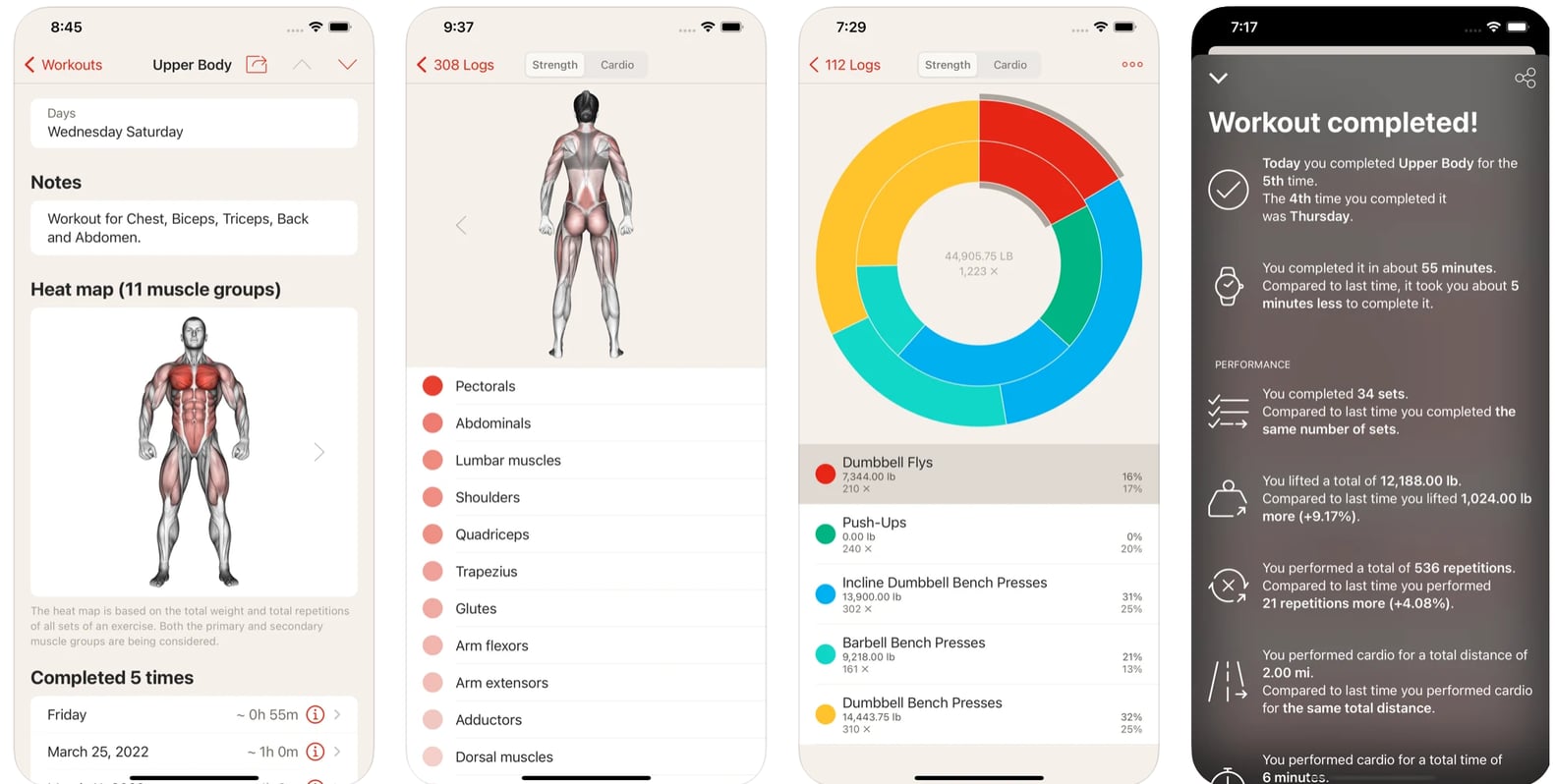 10 Best Workout Tracking Apps to Download POPSUGAR Fitness
