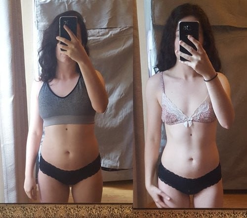 Vegan Weight Loss Top 10 Tips You Can Start TODAY How To Start A 