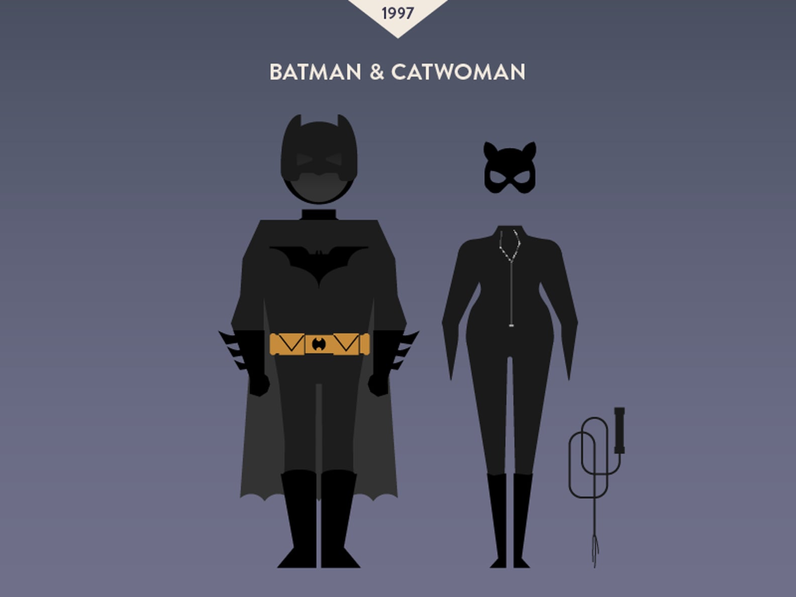 Popular Halloween Costumes by Year POPSUGAR Smart Living