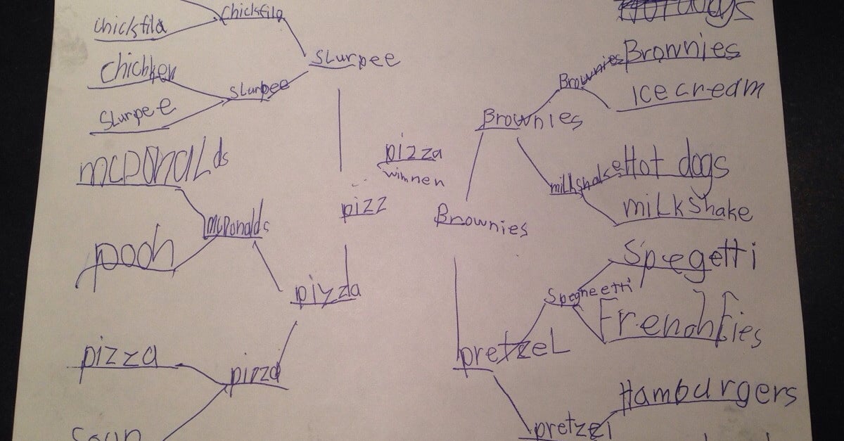 Dinner Food Bracket | PS Family